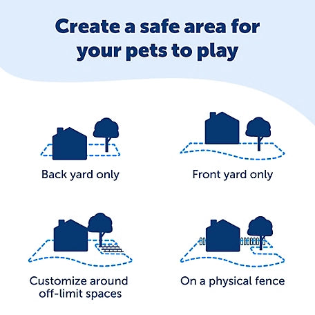 PetSafe Basic In-Ground Pet Fence System