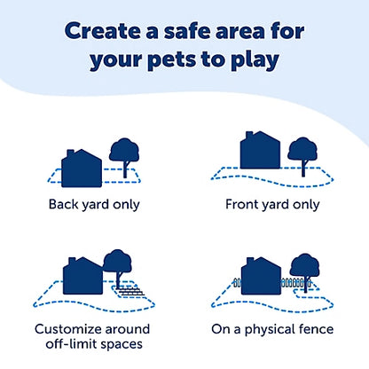 PetSafe Basic In-Ground Pet Fence System