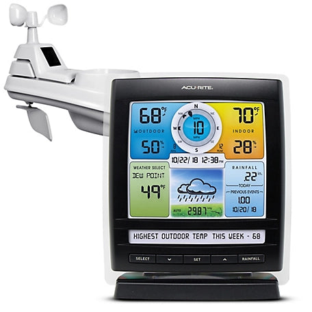 AcuRite Pro 5-in-1 Color Weather Station with Wind and Rai