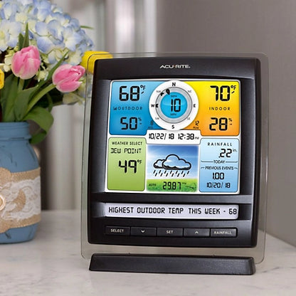 AcuRite Pro 5-in-1 Color Weather Station with Wind and Rai