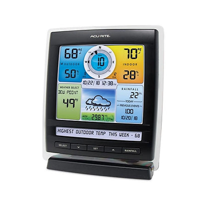 AcuRite Pro 5-in-1 Color Weather Station with Wind and Rai