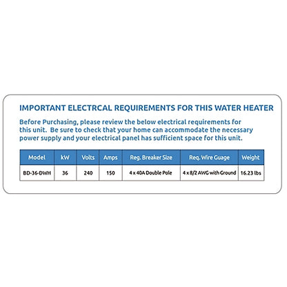 Black & Decker 36 kW Electric Tankless Water Heater