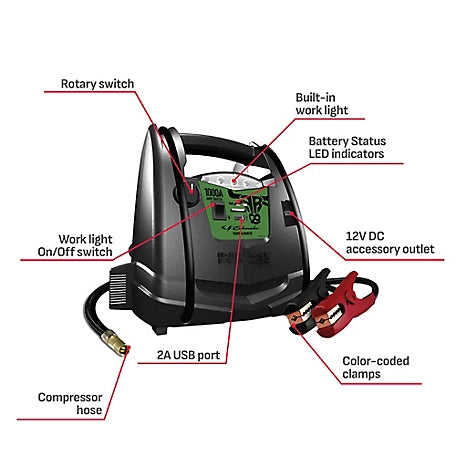 Farm & Ranch Schumacher Farm and Ranch 4-in-1 Portable Power Station and 1000 Peak Amp 12 Volt Jump Starter