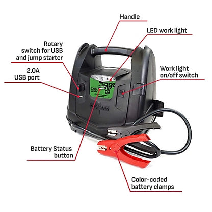 Farm & Ranch 1,200A 12V Jump Starter