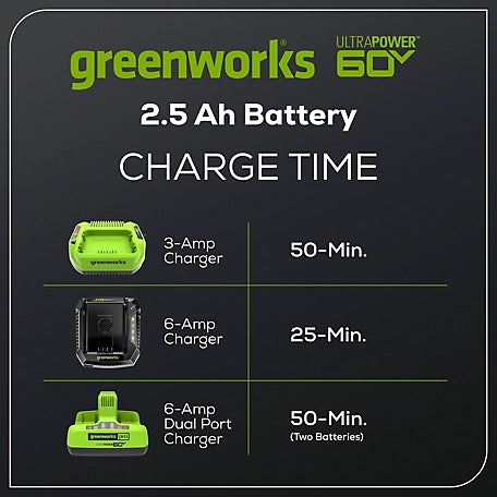 Greenworks 60V UltraPower 2.5Ah Lithium-Ion Battery