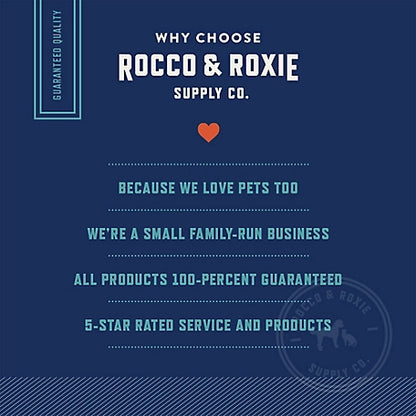 Rocco & Roxie Supply Co Enzymatic Cleaner for Pet Urine Stain and Odor Eliminator - 32 fl. oz. Spray Bottle