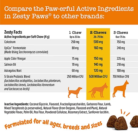 Zesty Paws Allergy Immune Bites Lamb Dog Supplements, 90 ct.