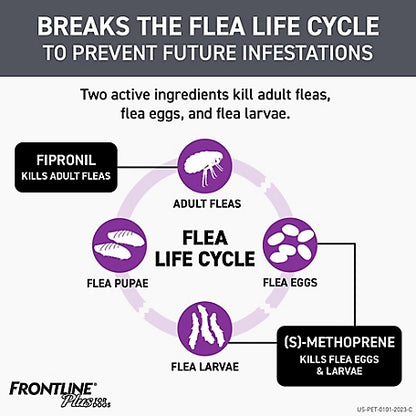 Frontline Plus Flea and Tick Topical Treatment for Dogs 23-44 lb., 3 ct.