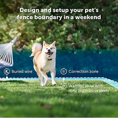 PetSafe Stubborn Dog In-Ground Pet Fence