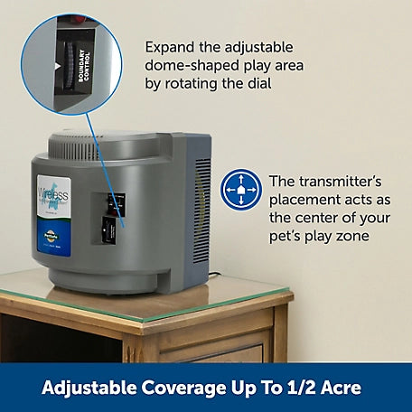 PetSafe Wireless Fence Pet Containment System, Covers up to 1/2 Acre