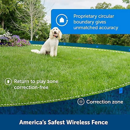 PetSafe Wireless Fence Pet Containment System, Covers up to 1/2 Acre