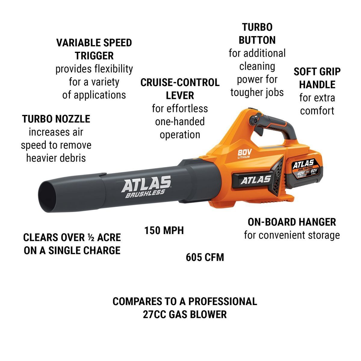 ATLAS 80V Brushless Cordless 150 MPH/605 CFM Blower - Tool Only