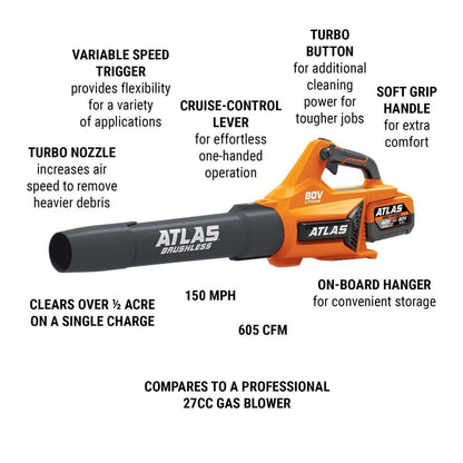 ATLAS 80V Brushless Cordless 150 MPH/605 CFM Blower - Tool Only