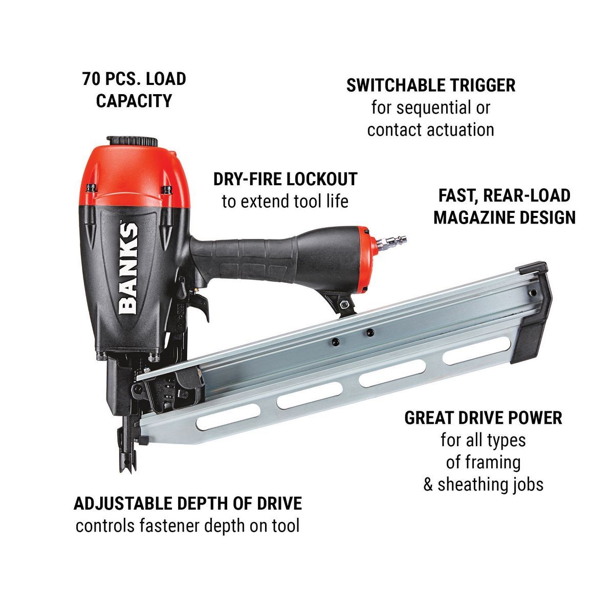 BANKS 21° Framing Nailer