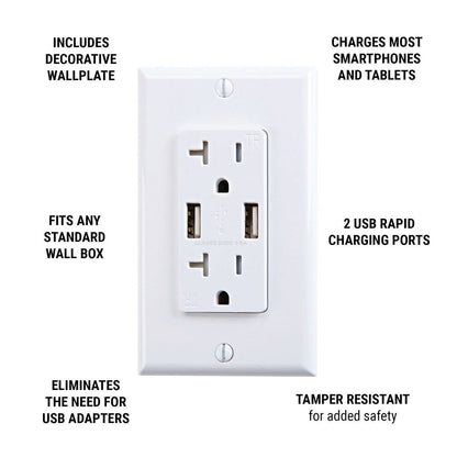 ARMSTRONG 20 Amp 125v 2 USB Rapid Charging Outlet