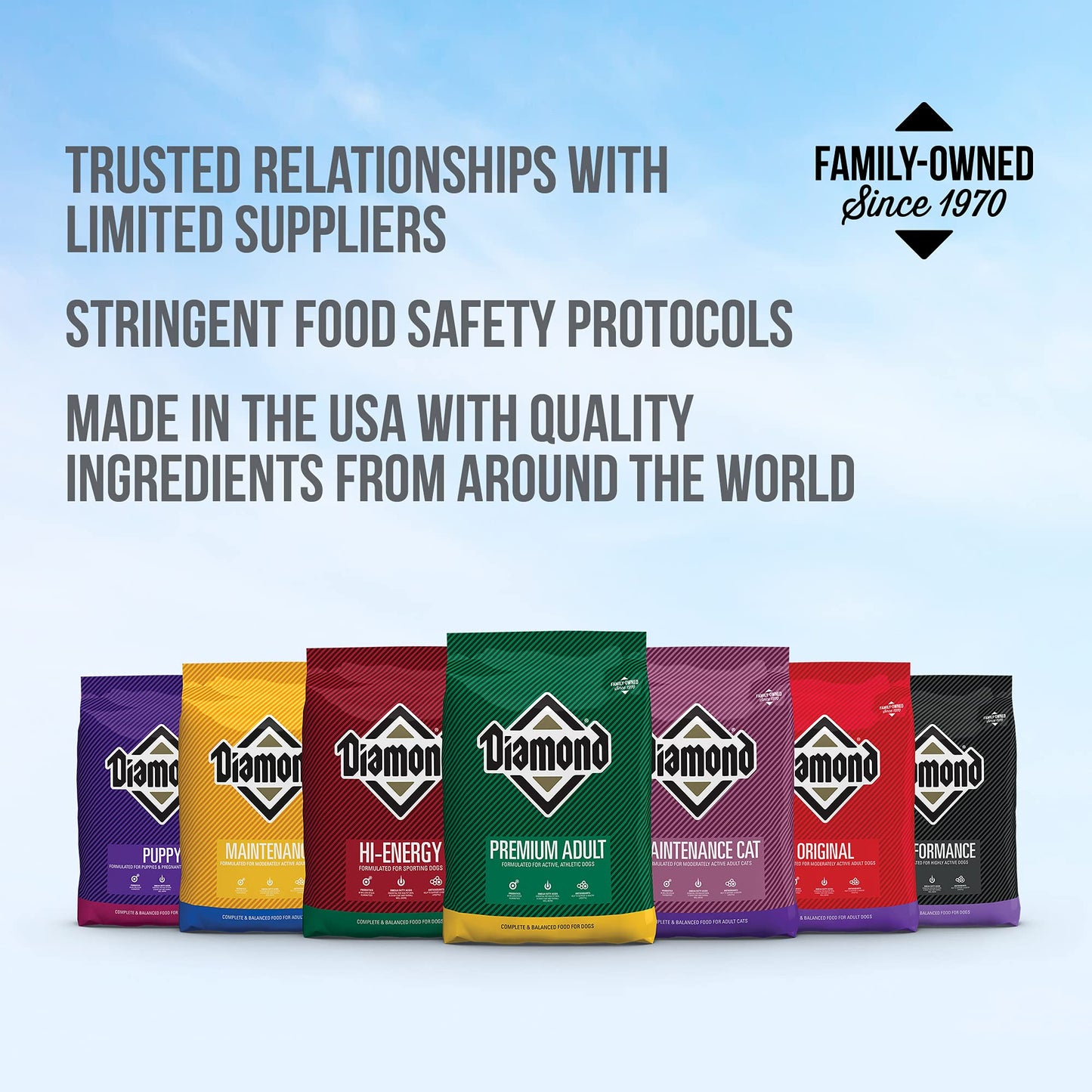 Diamond Premium Complete And Balanced Dry Dog Food For A Working Or Show Dog 40Lb