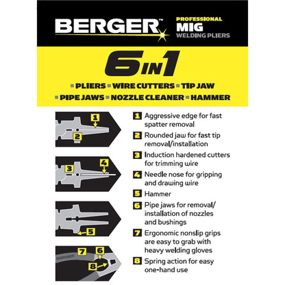 BERGER 8 in. MIG Welding Pliers